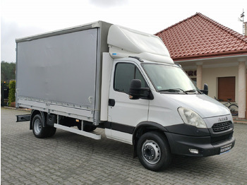 Zakup Iveco Daily 70C17 Firana Tył Drzwi Zadbany w Pełni Sprawny Super Stan Iveco Daily 70C17 Firana Tył Drzwi Zadbany w Pełni Sprawny Super Stan: slika Zakup Iveco Daily 70C17 Firana Tył Drzwi Zadbany w Pełni Sprawny Super Stan Iveco Daily 70C17 Firana Tył Drzwi Zadbany w Pełni Sprawny Super Stan