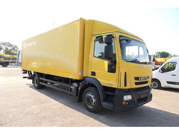 Kamion sandučar IVECO EuroCargo