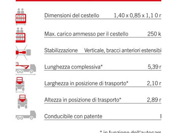 Podizna platforma montirana na kamion PALFINGER P240 AXE (ISUZU M1): slika Podizna platforma montirana na kamion PALFINGER P240 AXE (ISUZU M1)