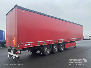 Poluprikolica s ceradom SCHMITZ Curtainsider Standard: slika Poluprikolica s ceradom SCHMITZ Curtainsider Standard