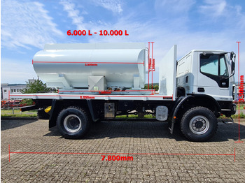 Kamion cisterna IVECO EuroCargo