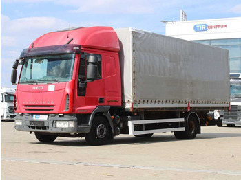 Kamion s ceradom IVECO EuroCargo 120E