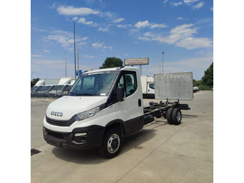 Zakup  IVECO DAILY 35C14 IVECO DAILY 35C14: slika Zakup  IVECO DAILY 35C14 IVECO DAILY 35C14