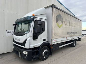 Kamion s ceradom IVECO EuroCargo 140E