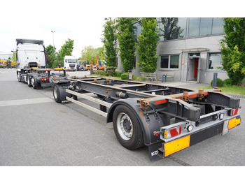 Zakup KOGEL BDF Low Deck Mega trailer KOGEL BDF Low Deck Mega trailer: slika Zakup KOGEL BDF Low Deck Mega trailer KOGEL BDF Low Deck Mega trailer