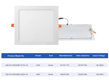 Građevinska oprema Unused 40 x LED Panel Recessed 18W - LED SMD - Square 3000K (warm white) - 1440 Lumens - AC220-240V - Lifetime: 30.000 hours -Driver included - Dimensions: 225mm x225mm x 28mm -Mounting size: 200mm -R: slika Građevinska oprema Unused 40 x LED Panel Recessed 18W - LED SMD - Square 3000K (warm white) - 1440 Lumens - AC220-240V - Lifetime: 30.000 hours -Driver included - Dimensions: 225mm x225mm x 28mm -Mounting size: 200mm -R