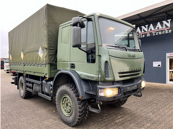 Kamion s ceradom IVECO EuroCargo