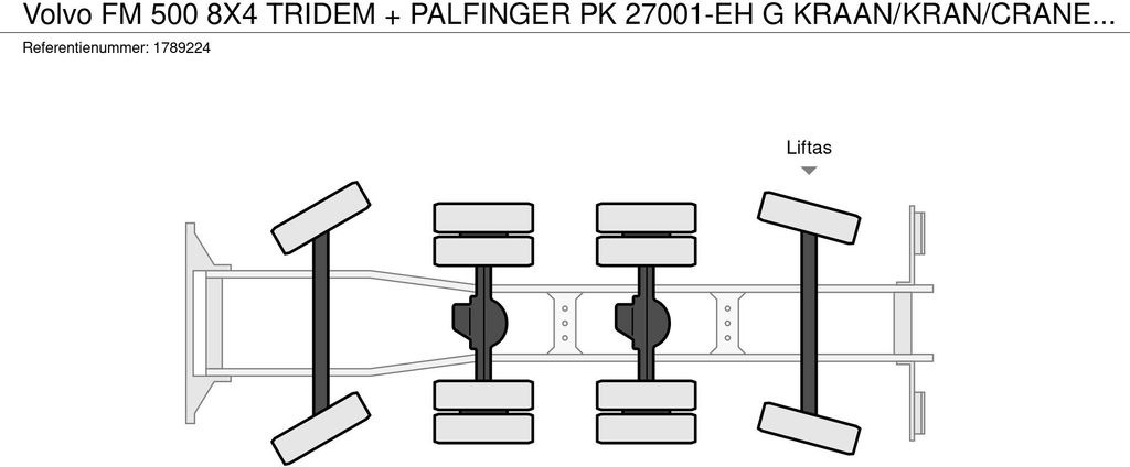 Zakup Volvo FM 500 8X4 TRIDEM + PALFINGER PK 27001-EH G KRAA  Volvo FM 500 8X4 TRIDEM + PALFINGER PK 27001-EH G KRAA: slika Zakup Volvo FM 500 8X4 TRIDEM + PALFINGER PK 27001-EH G KRAA  Volvo FM 500 8X4 TRIDEM + PALFINGER PK 27001-EH G KRAA