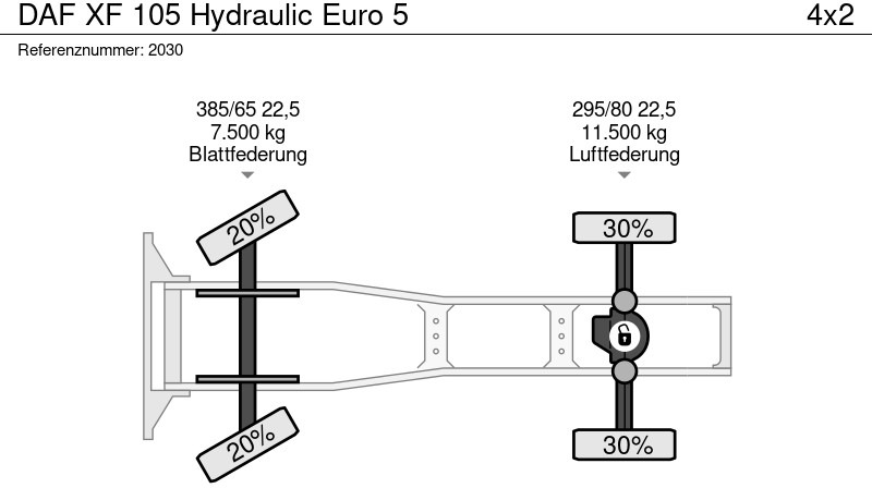 Tegljač DAF XF 105 Hydraulic Euro 5: slika Tegljač DAF XF 105 Hydraulic Euro 5