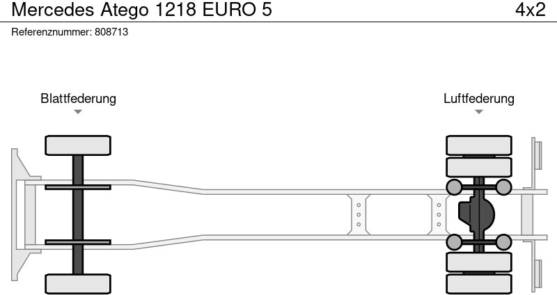 Kamion sandučar Mercedes-Benz Atego 1218 EURO 5: slika Kamion sandučar Mercedes-Benz Atego 1218 EURO 5