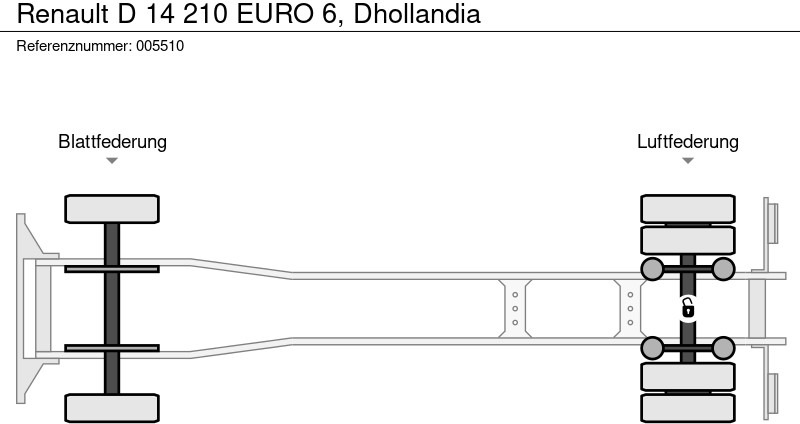 Kamion sandučar Renault D 14 210 EURO 6, Dhollandia: slika Kamion sandučar Renault D 14 210 EURO 6, Dhollandia