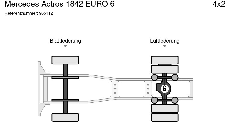 Tegljač Mercedes-Benz Actros 1842 EURO 6: slika Tegljač Mercedes-Benz Actros 1842 EURO 6