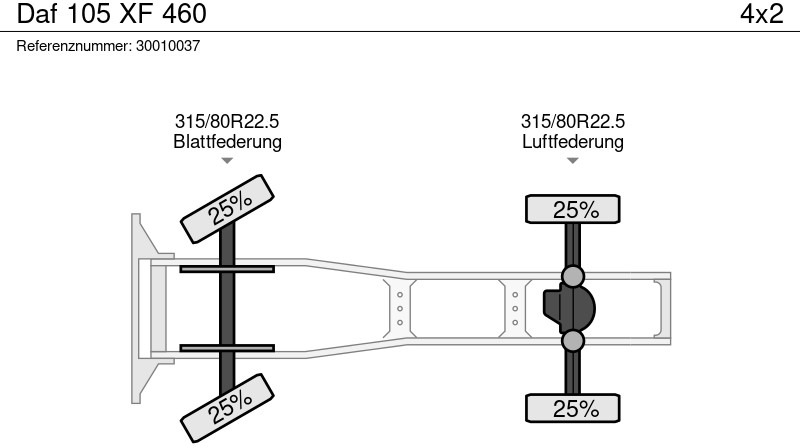 Tegljač DAF 105 XF 460: slika Tegljač DAF 105 XF 460