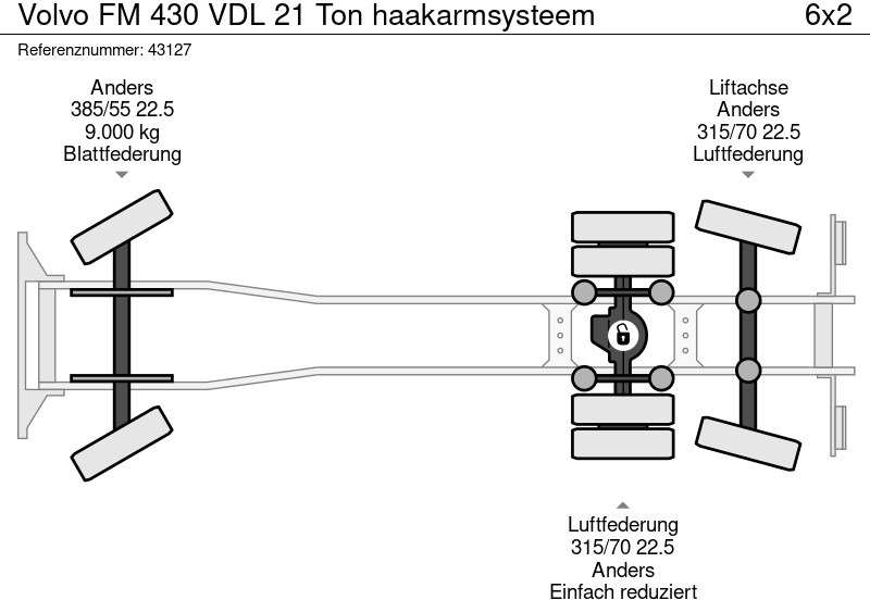 Kamion s kukastom dizalicom Volvo FM 430 VDL 21 Ton haakarmsysteem: slika Kamion s kukastom dizalicom Volvo FM 430 VDL 21 Ton haakarmsysteem