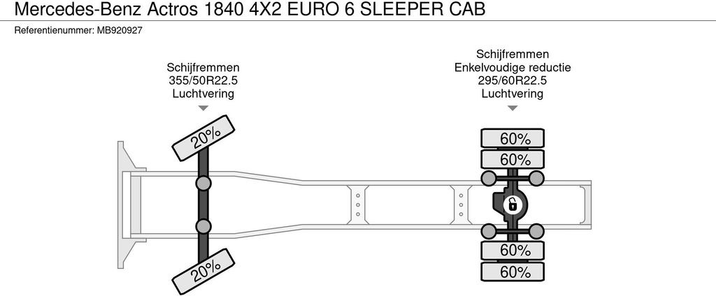 Tegljač Mercedes-Benz Actros 1840 4X2 EURO 6 SLEEPER CAB: slika Tegljač Mercedes-Benz Actros 1840 4X2 EURO 6 SLEEPER CAB