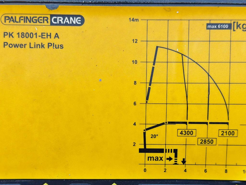 Kamion s kranom, Kamion s otvorenim sandukom MAN TGS 26.440* PK 18001 - EH A + FUNK* TOPZUSTAND: slika Kamion s kranom, Kamion s otvorenim sandukom MAN TGS 26.440* PK 18001 - EH A + FUNK* TOPZUSTAND