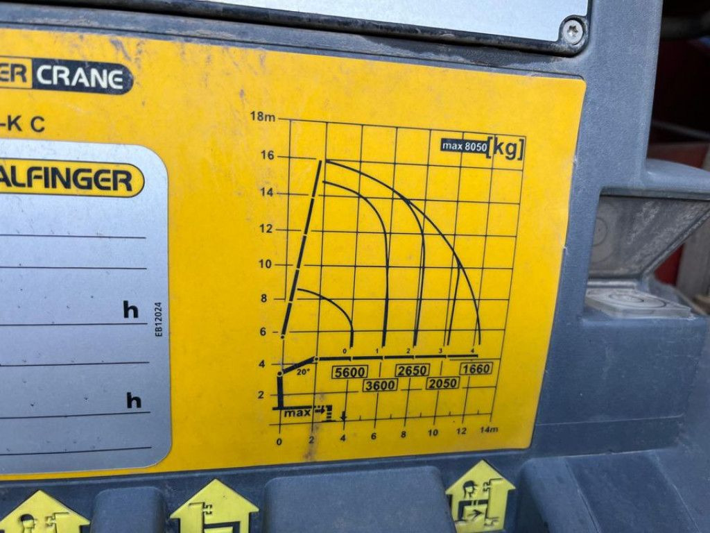 Kiper, Kamion s kranom MAN TG-S 26.480 6x4 BL 3-Achs Kipper Kran Palf. PK 2: slika Kiper, Kamion s kranom MAN TG-S 26.480 6x4 BL 3-Achs Kipper Kran Palf. PK 2